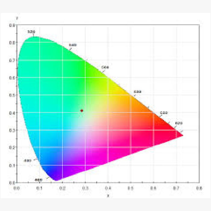 869-175600-Software VisionLite ColorCalc 5.6 Thermo Fisher_1